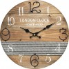 nastenne-hodiny-london-clock